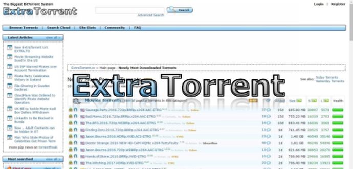 Extratorrent mirror