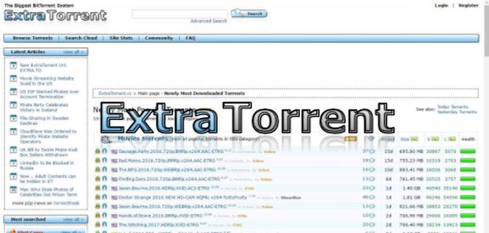 ExtraTorrent alternative to LimeTorrents