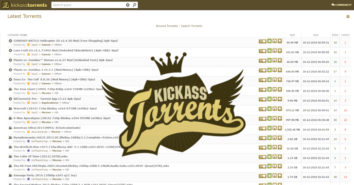 Kickass Torrents and KAT Mirror Sites List (100%