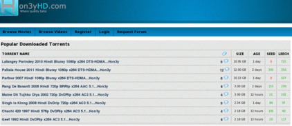 Hon3yHD for Hindi Torrents